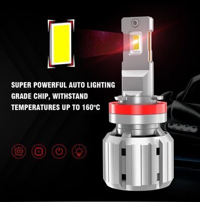 kopen Nieuwe HOT-verkoop LED-headGHIT H4 Super Bright Car Led HeadLight Lamp 40watt 4000lm 9005 9006 H7 Led Canbus online manufacture