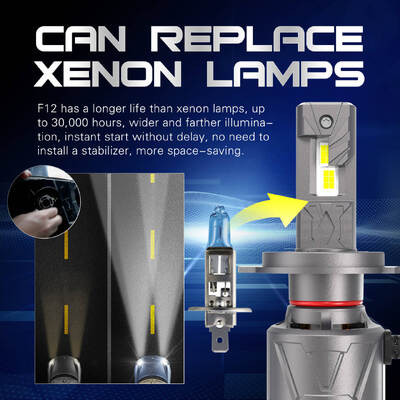 kopen Nieuwe HOT-verkoop LED-headGHIT H4 Super Bright Car Led HeadLight Lamp 40watt 4000lm 9005 9006 H7 Led Canbus online manufacture