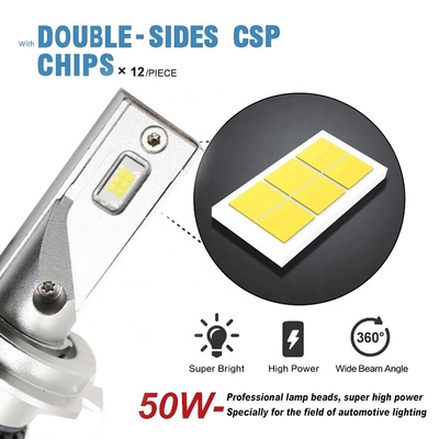 de auto leidde de lichten H7 3570 van de koplampmist 50W-van de bol dag lopende lichten van de autokoplamp nieuwe de stijlnp300 bol