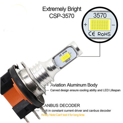 ODM Faro het H15 Geleide Systeem van de Koplamp Autoverlichting 12V Rohs