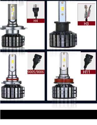 Geleide de Koplampbol H4 H7 H8 H11 9005 9006 9012 H3 880 H13 9004 9007 van 12-18V H1