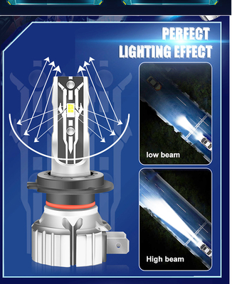 OEM Automobiel LEIDENE Koplamp H4 H7 de Auto LEIDENE van H11 9005 9006 9004 9007 9012 H1 880 H13 H3 Koplampenbollen