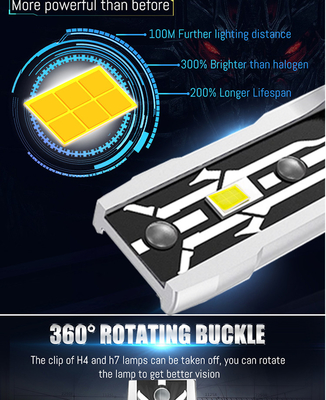 OEM Automobiel LEIDENE Koplamp H4 H7 de Auto LEIDENE van H11 9005 9006 9004 9007 9012 H1 880 H13 H3 Koplampenbollen