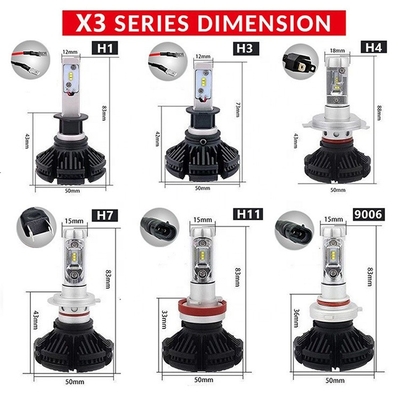 X3 van Automobiel LEIDENE de Mist Lichte H4 H7 H11 9005 9006 Koplampfanless