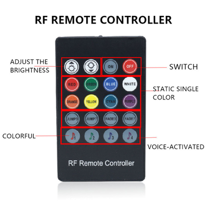 De kleurrijke van de de Sfeerauto van de Stemcontrole Geleide Strook Decoratief rf Rgb 5050 Koplamp