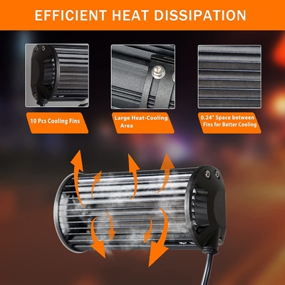 Hoog vermogen 200W LED-verlichting IP68 waterdicht aluminium legeringsmateriaal