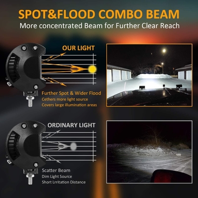 Hoog vermogen 200W LED-verlichting IP68 waterdicht aluminium legeringsmateriaal