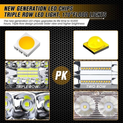 Aluminium legering LED rijlichten 10-30V LED lichtbalk voor voertuig