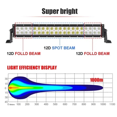 22 inch stofdicht LED lichtbalk voor vrachtwagen, 4wd Jeep SUV boot LED offroad lichtbalk