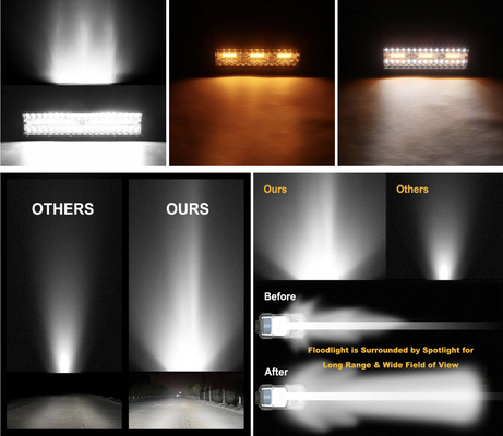 9 inch 180W Dual Row LED Light Bar Wit / Amber Voor offroad auto's
