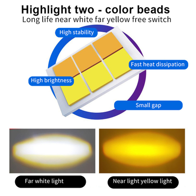 High Low Beam Motorcycle LED koplamp Kit Bulb Type Motorcycle Driving Headlight Bulb