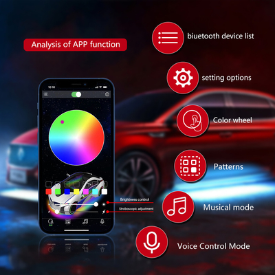 RGB SMD 5050 LED Strip IP67 Waterdicht geleid auto wiel Hub Kleur licht RGB wiel led lichten voor auto velgen met App Control