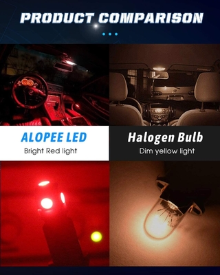 194 van de automobiel LEIDENE de Spaanders Gloeilampen6500k Wig T10 SMD 5050